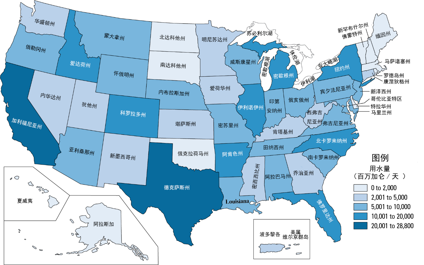 2015年美国各州的用水量分布图