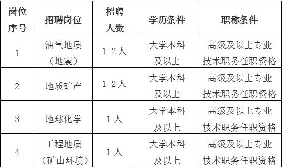 沈阳人口查询_...中国社会科学院人口与劳动经济研究所组织实施,分别于2001年