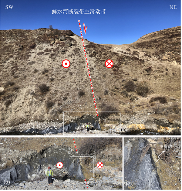 鲜水河断裂带图片