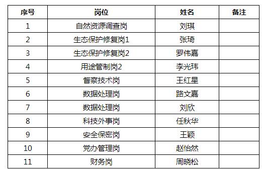 物探招聘_苏宁金融研究院开始新一轮招聘,有才你就来
