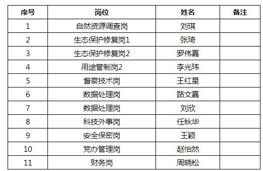 物探招聘_苏宁金融研究院开始新一轮招聘,有才你就来